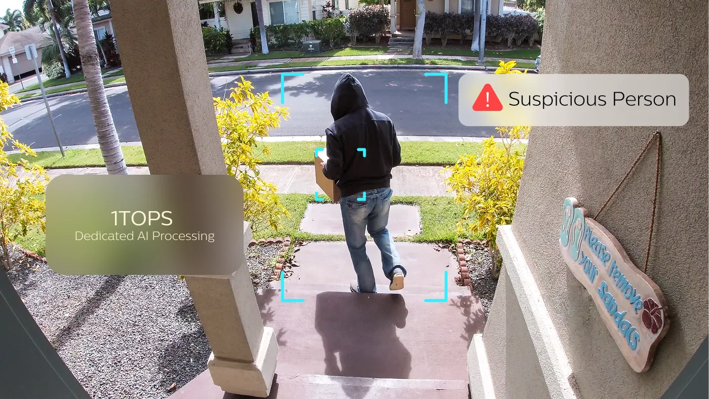 Smart Package Protection