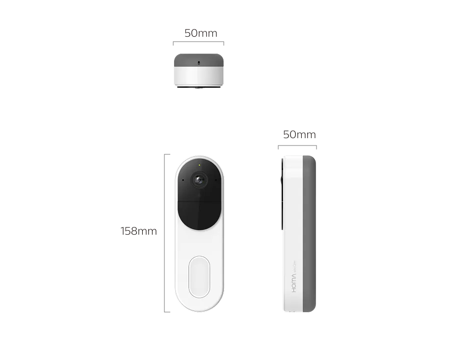 Size