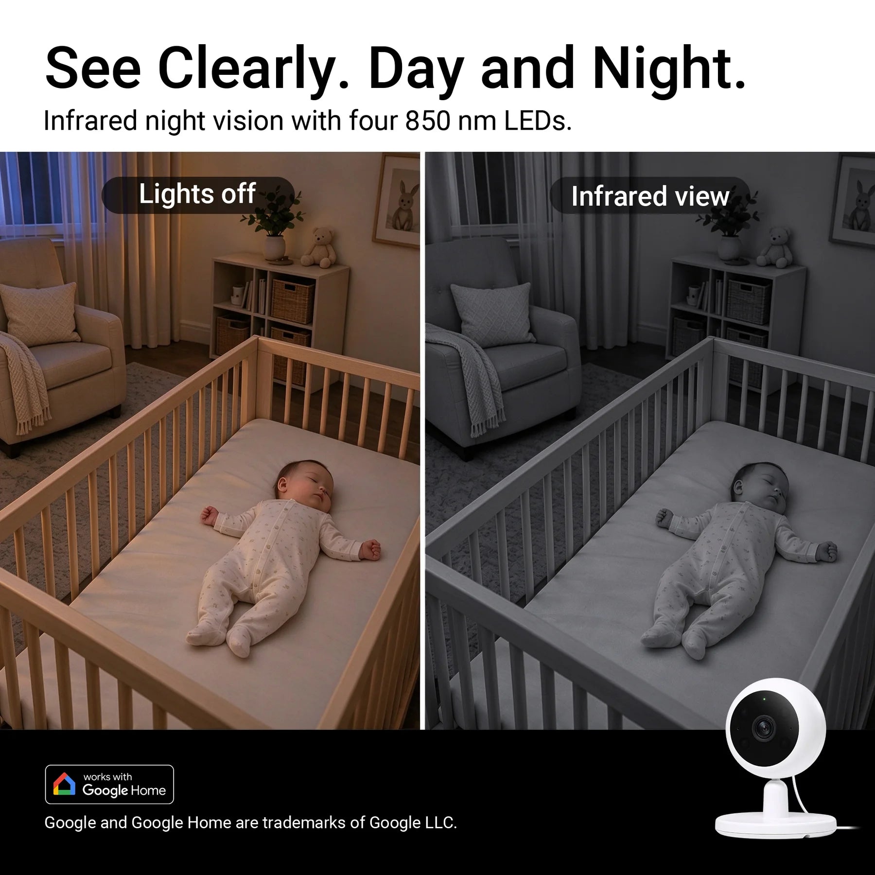 See Clearly. Day and Night.